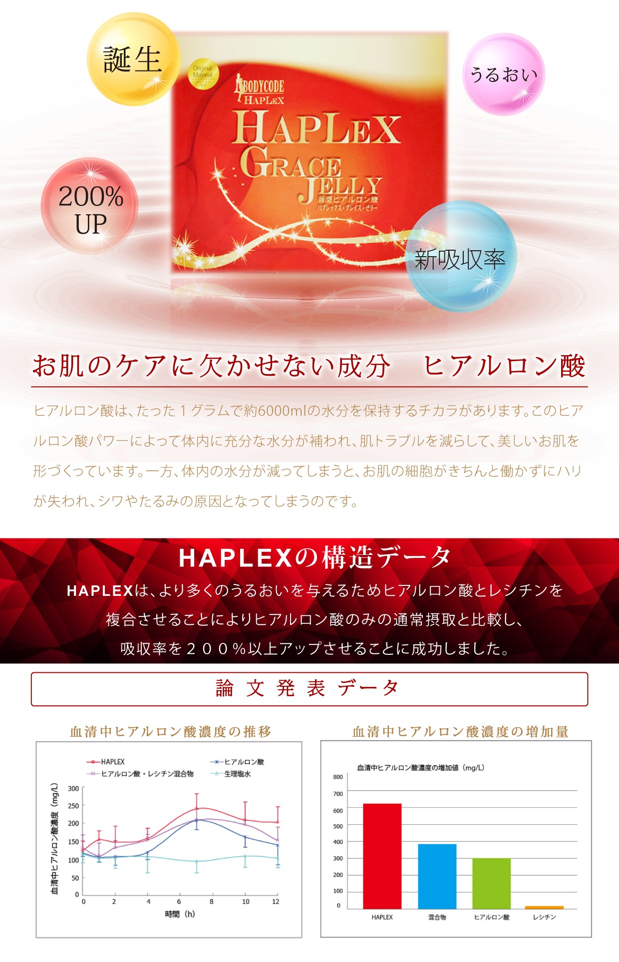 日文改版-玻尿酸網頁設計-03.jpg